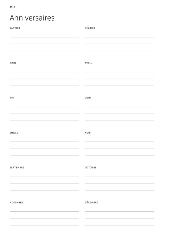La page des anniversaires : les douze mois, chacun avec des lignes pour écrire